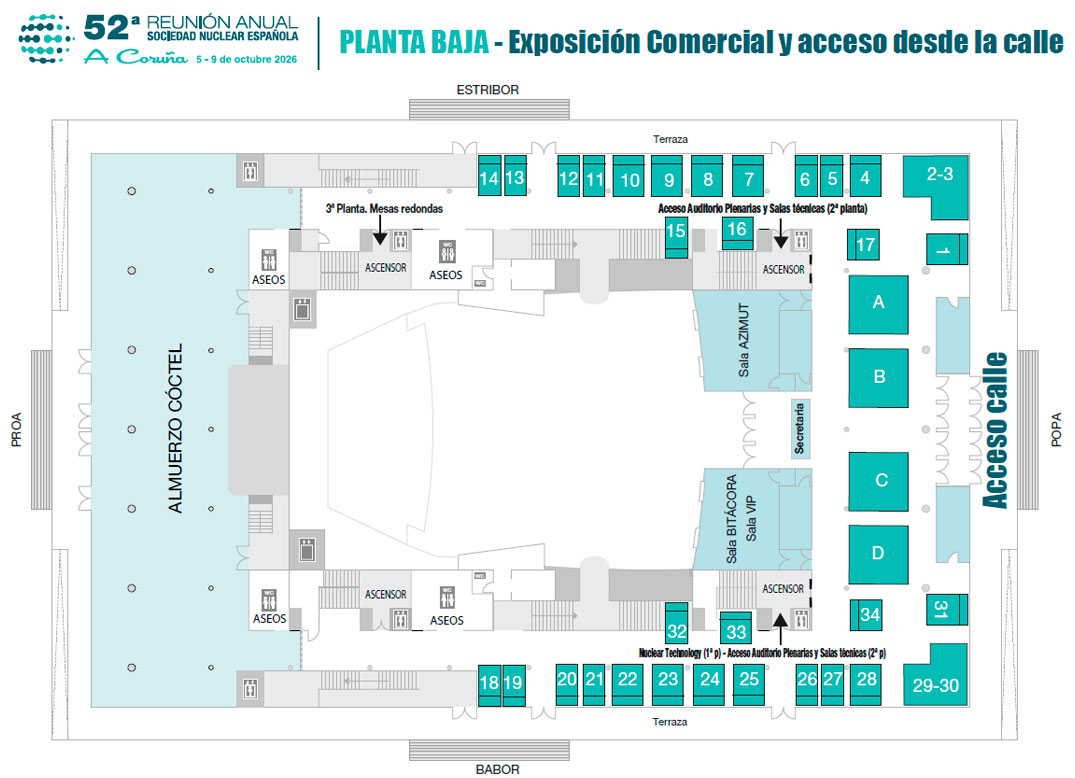 Información de stands