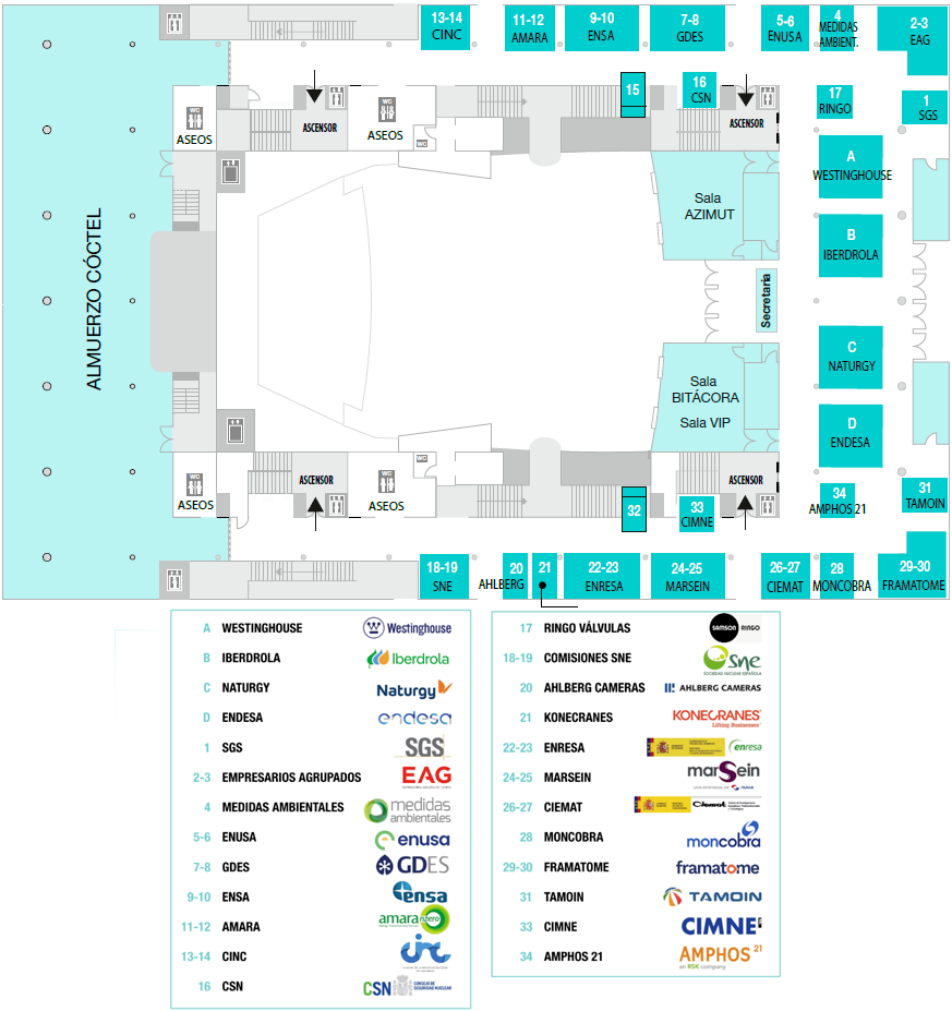 Información de stands